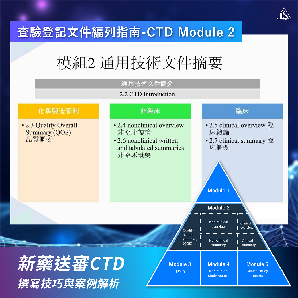 20241220 新藥送審CTD撰寫技巧與案例解析實務