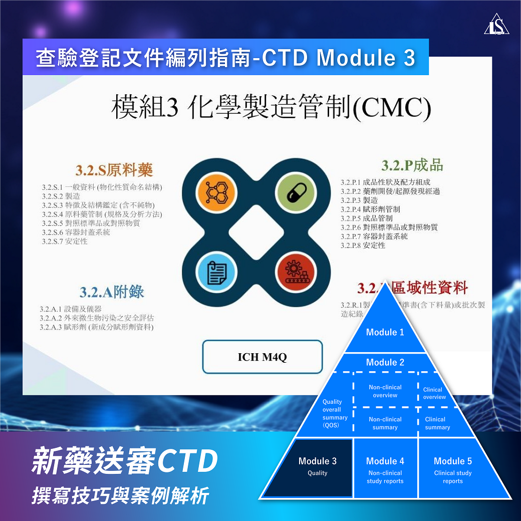 20241220 新藥送審CTD撰寫技巧與案例解析實務