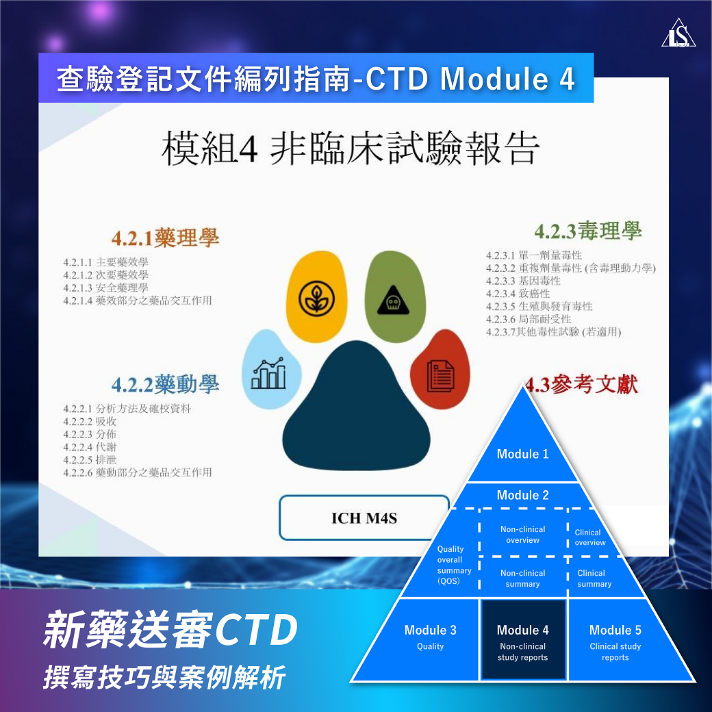 20241220 新藥送審CTD撰寫技巧與案例解析實務