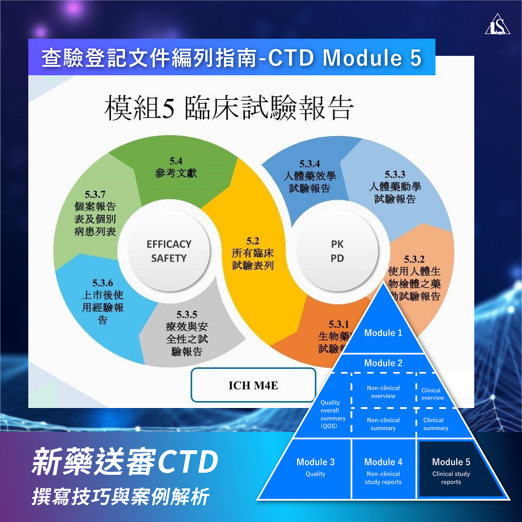 20241220 新藥送審CTD撰寫技巧與案例解析實務-13