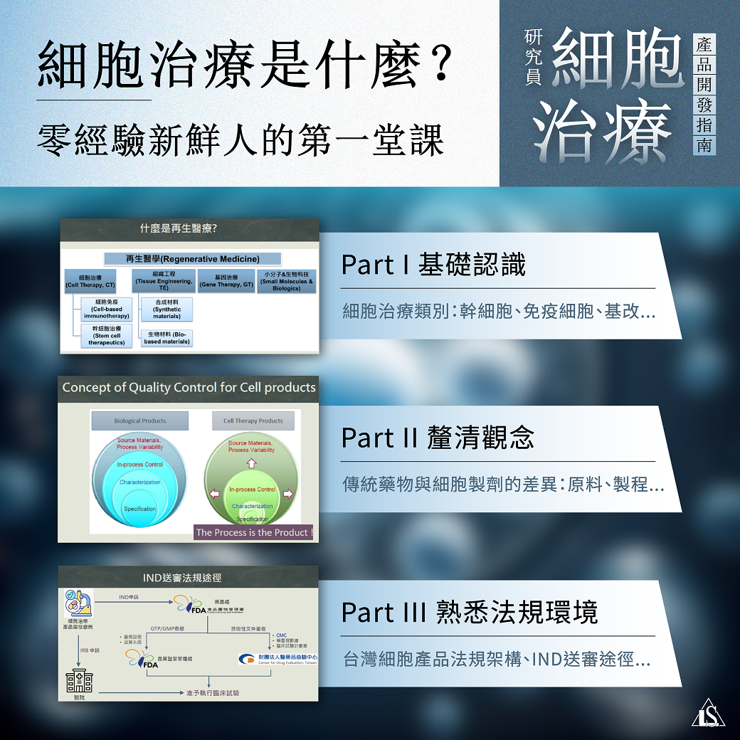 20250110 細胞治療產品開發與臨床試驗之法規考量