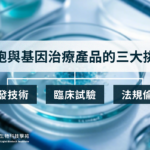 細胞與基因治療產品的三大挑戰：研發技術、臨床試驗、法規與倫理