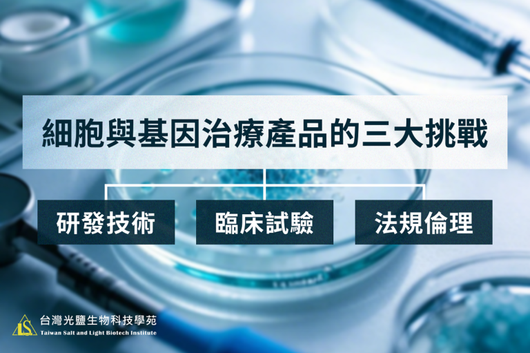 細胞與基因治療產品的三大挑戰：研發技術、臨床試驗、法規與倫理