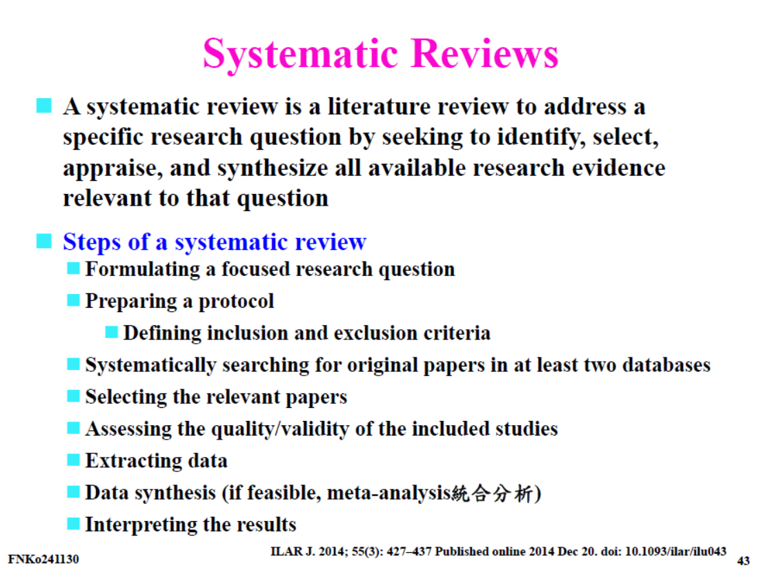 系統性文獻回顧建立步驟