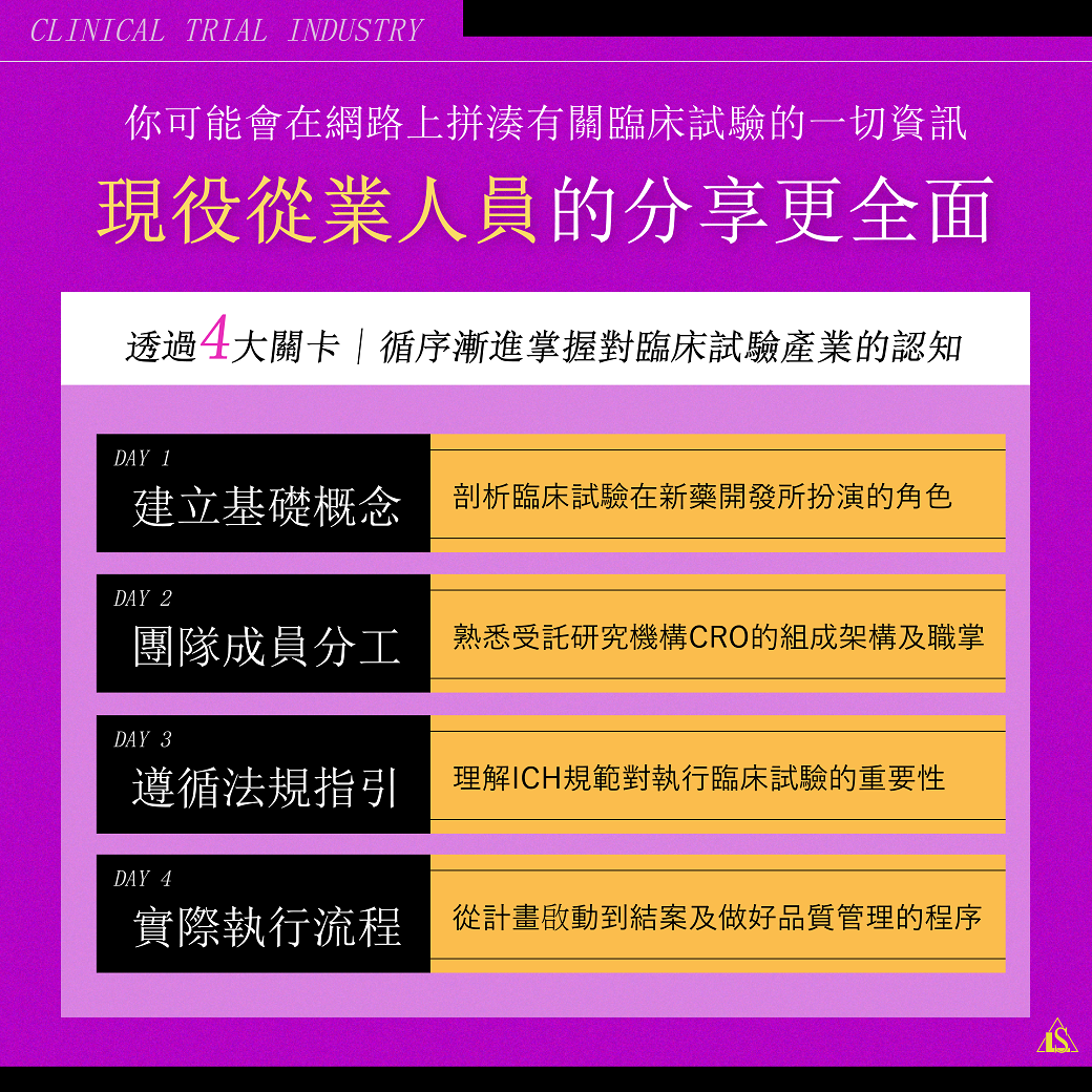 臨床試驗概論及重要參與角色