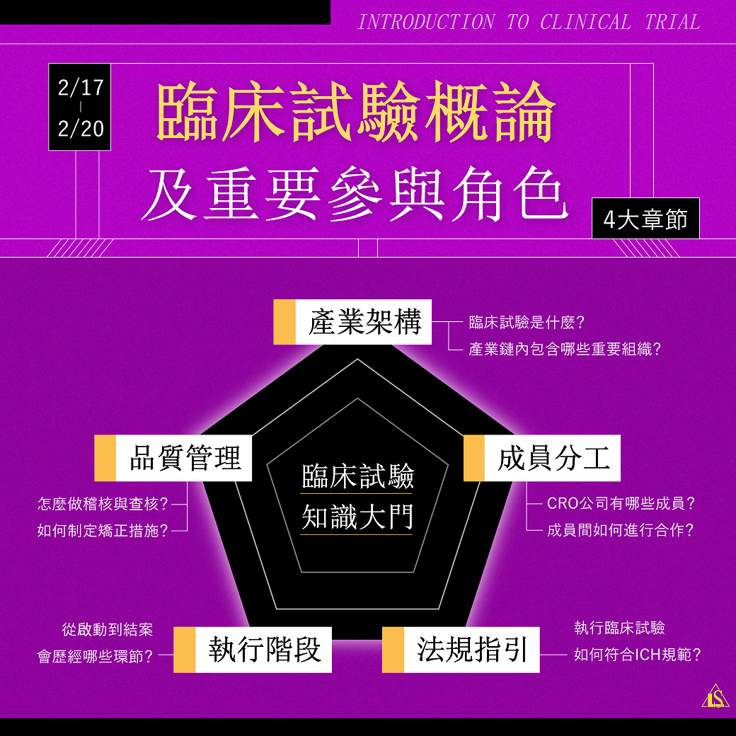 Read more about the article <已截止> 2025/2/17 (星期一)～2/20 (星期四)【臨床試驗系列】臨床試驗概論及重要參與角色